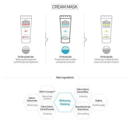 Moisturizing Cream mask