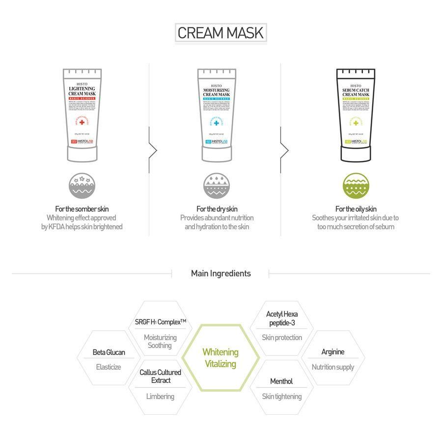 Sebum Catch Cream mask