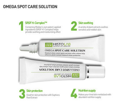 Omega Spot Care Solution